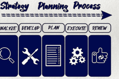 מתודולוגיית מפל המים