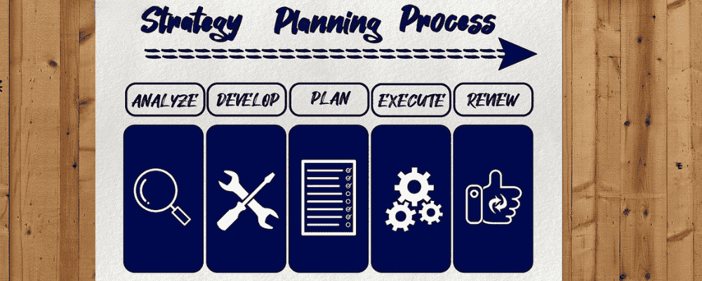 מתודולוגיית מפל המים